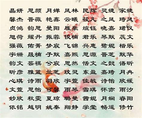 女生名字用字|女孩的名字大全好听(精选100个）